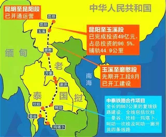 其实中泰铁路是指 泛亚铁路中线的泰国境内段,从泰国北部重要口岸廊开