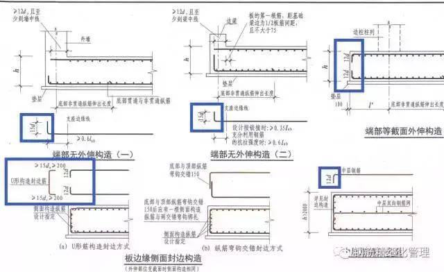 最全的钢筋弯钩锚固长度