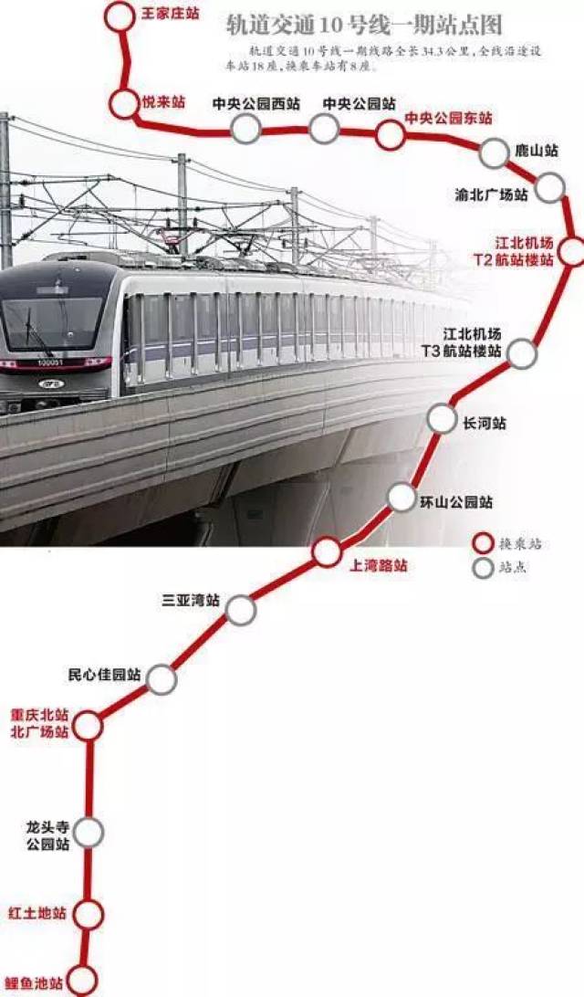 恭喜重庆人!12月28日 轨道交通10号线正式开通!