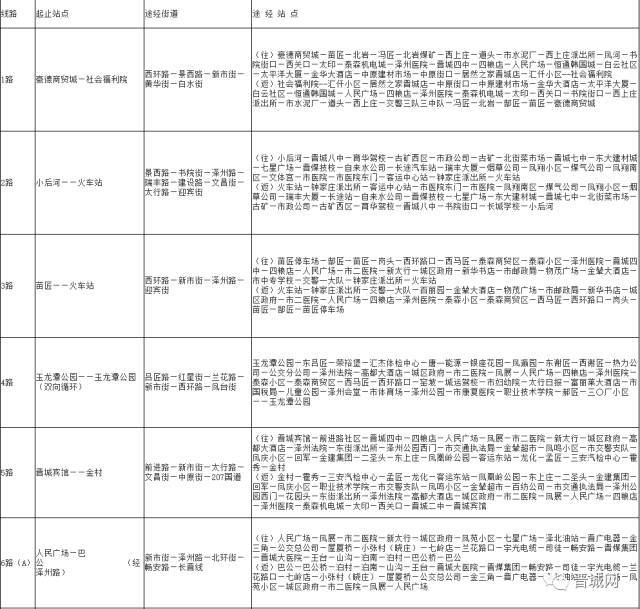 【便民】晋城所有公交路线查询,另外又新开3条公交线路!_手机搜狐网