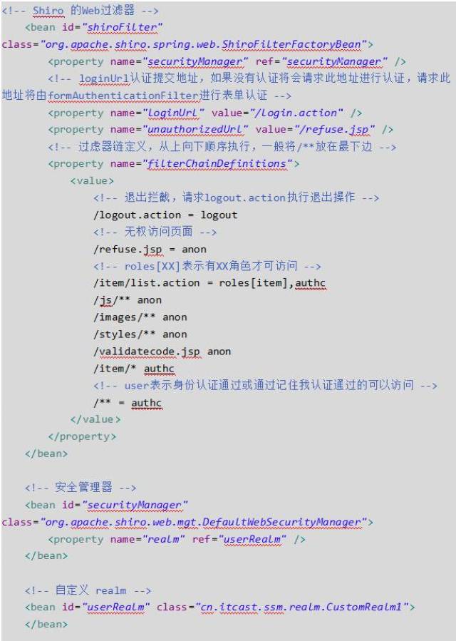 Shiro权限管理详解【面试+工作】