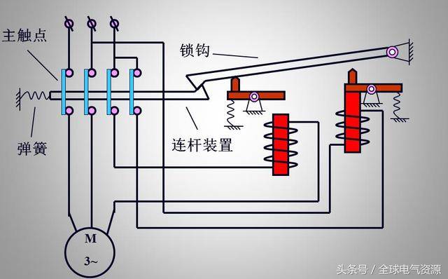 自动空气开关基础知识介绍