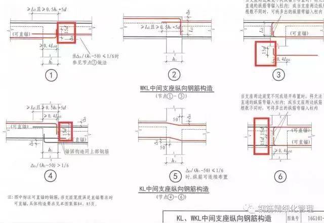 20d①吊筋水平段②水平折梁交叉处 吊筋平直段,16g101-1 p88页