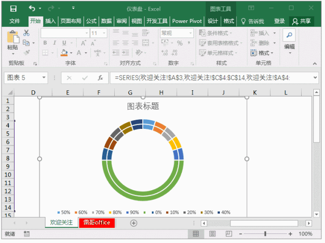 并不难:困扰多年的excel仪表盘,原来是这么做的!