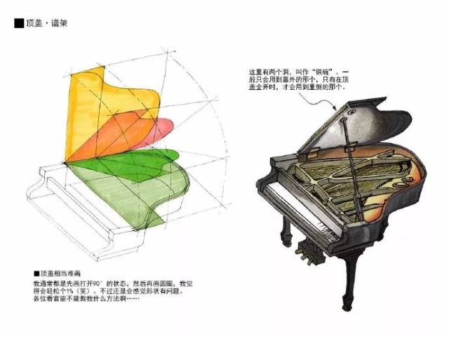 【绘画参考】三角钢琴的内外部结构的讲解(乐器参考)