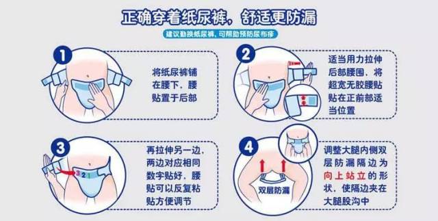 得了尿布疹还能穿纸尿裤吗纸尿裤穿选用的最全攻略来了