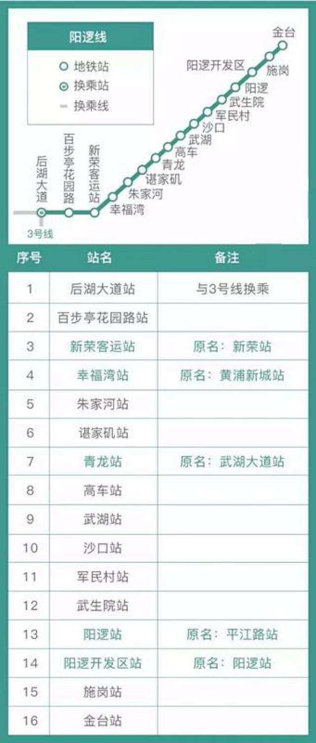 阳逻招聘信息_武汉招聘会,武汉7月招聘会信息2015 校园内外 阳逻在线 新洲门户(2)