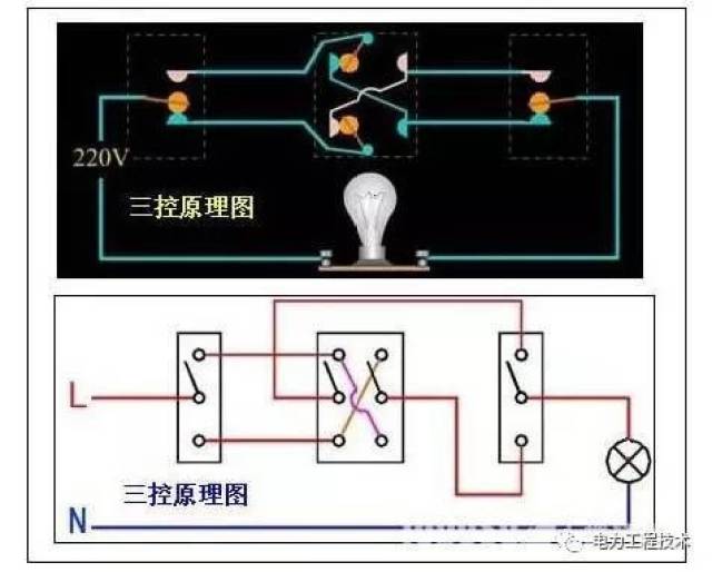 一开多控开关接线图 施耐德电气一位单开单联双控电源插座开关面板