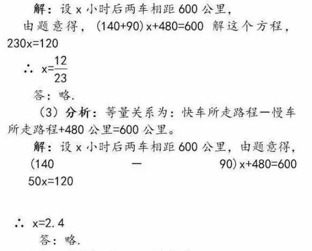 七年级一元一次方程应用题分类讲解,附例题详解和答案!