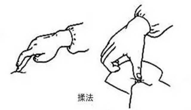 山东小儿推拿培训加盟李波老师:小儿推拿揉法之指揉法