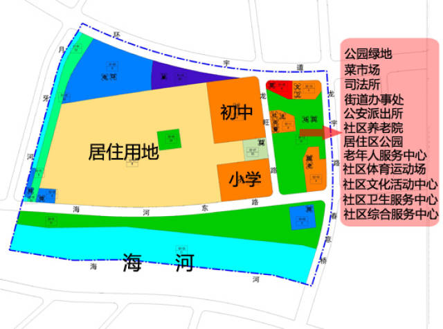 南开区体育中心街道流动人口_南开区街道地图