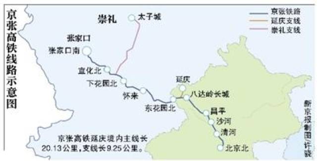 京张高铁预计2019年底通车 半小时到延庆