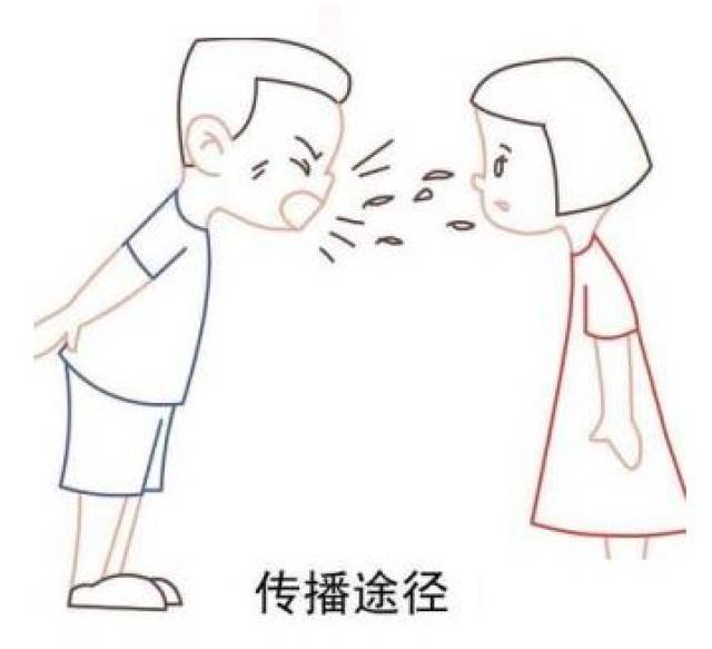 德培小学冬季传染病预防知识