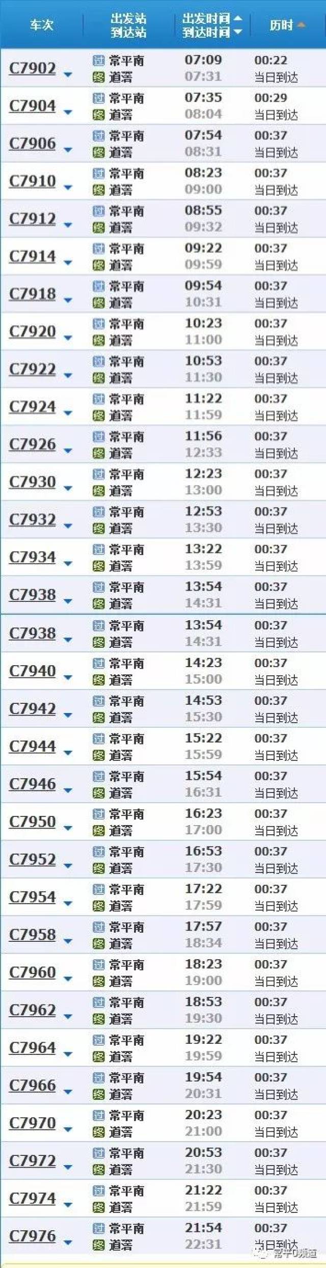 常平南站还在封路施工,莞惠城轨就全线通车?