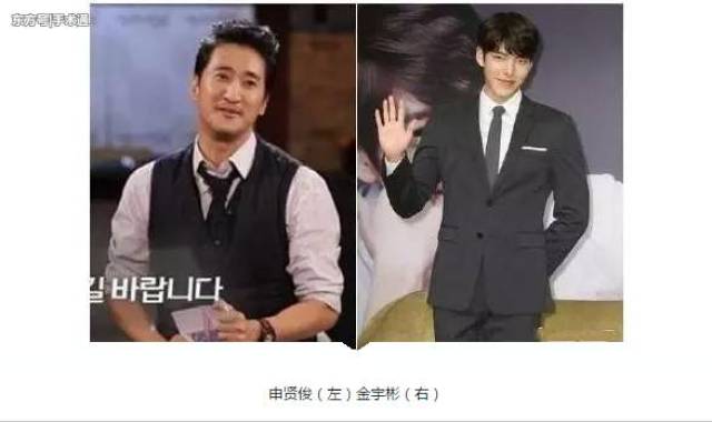 又一明星因这种癌走了！韩星金宇彬抗癌近况曝