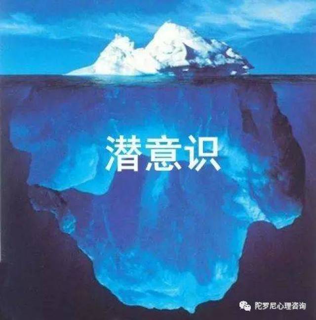 潜意识的力量到底有多大