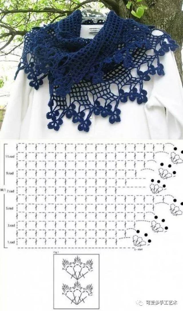 钩法,闲时可以跟着图解钩上几件哦,钩得小一点的可做围巾