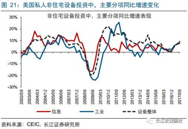 通货膨胀率等宏观经济总量指标_宏观经济图片