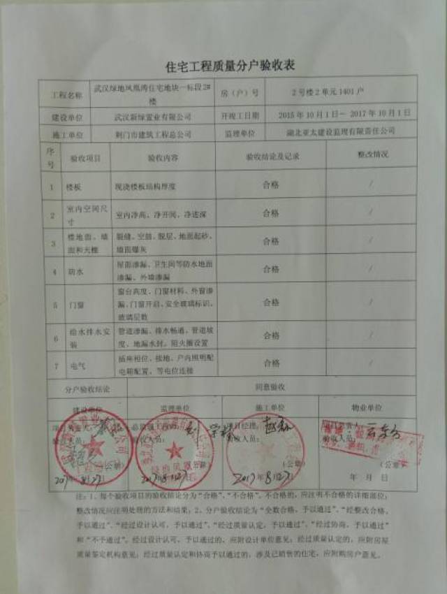 收房交房验房攻略:三书二表不能忘