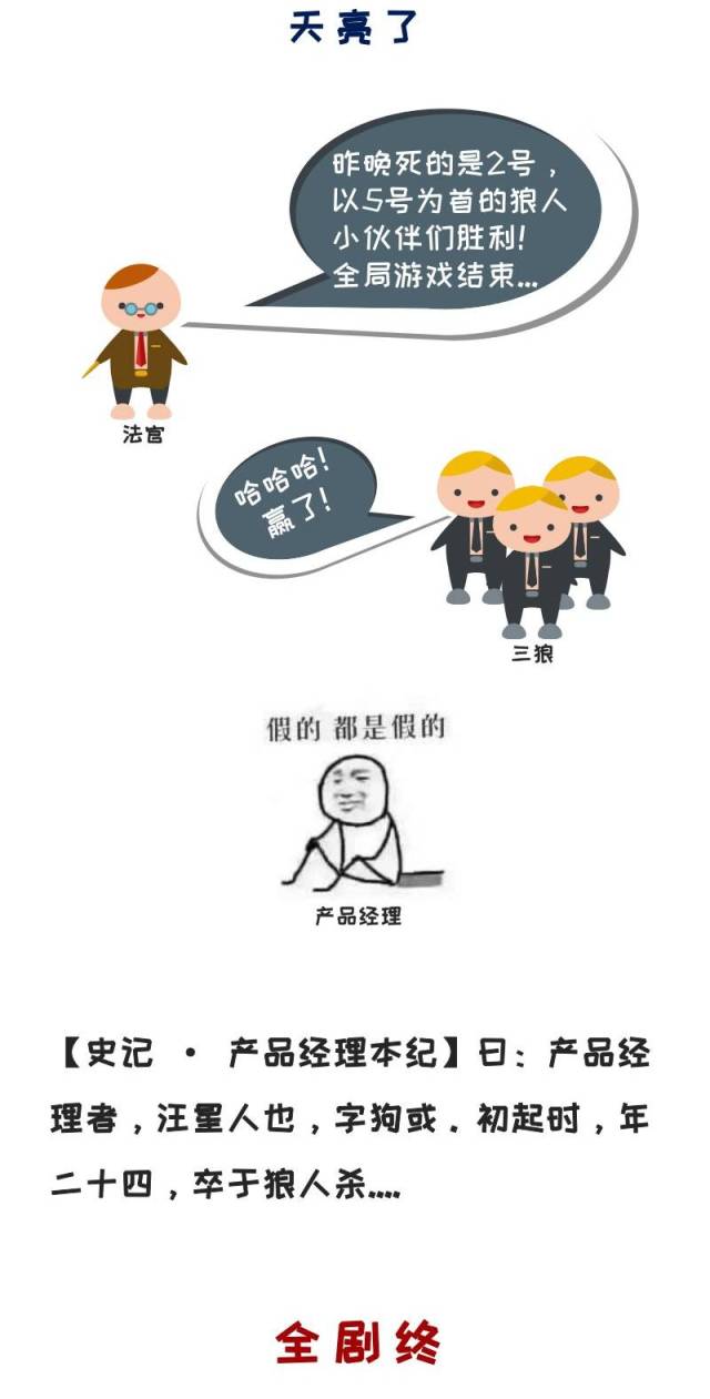 年底了,让我们杀一个产品经理祭天.