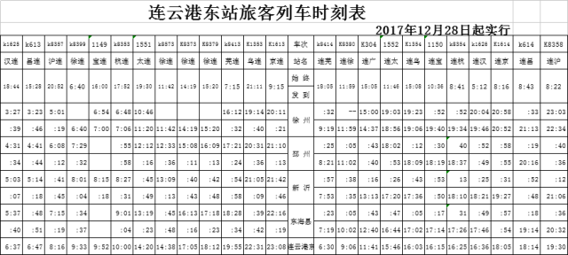 东k8379次,徐州15:20开,到达连云港东18:12; 连云港东--芜湖k8414/1次