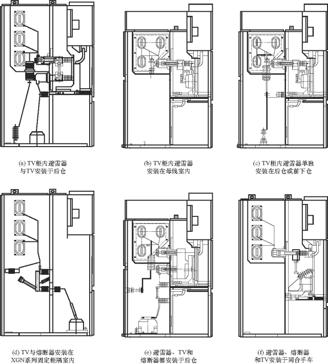 【电气分享】开关柜的清晰介绍(附视频),开关柜的故障