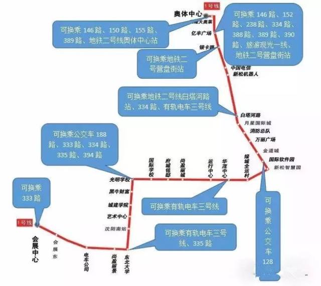 关注沈阳轻轨马上开进老城区了从沈阳站直达到桃仙快看经过你家门口不