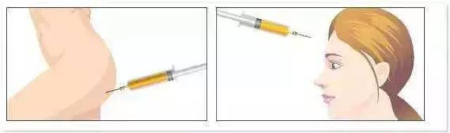 透露你年龄秘密的杀手