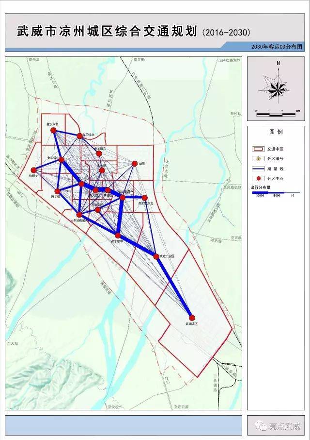 武威市凉州城区综合交通规划(2016-2030)》规划