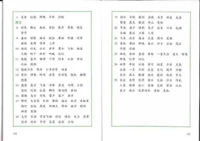 2018新部编版二年级下册语文电子课本(送审版)