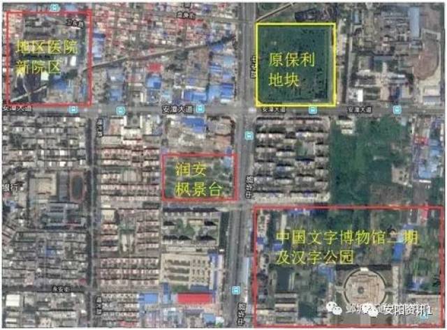 双桥说安阳之聊聊北关区商业