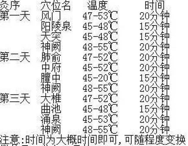 烟味简谱_烟味 现场版 –