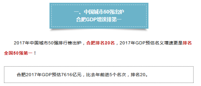 合肥gdp为什么发展那么快_投资6500亿 合肥成12条高铁中心