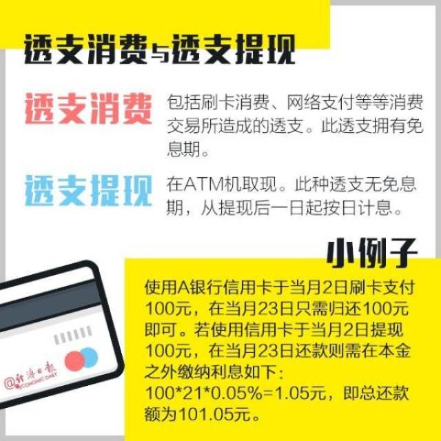 什么是分期付 7e70726fbe764932954605150b3ed7fc.jpeg