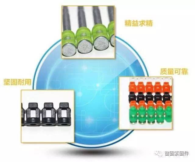 【今日推荐】瓦斯钉