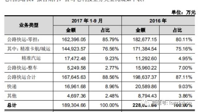 快递怎么退货流程图 9caf78dfdf964a4e9588297a296ca1f4.jpeg