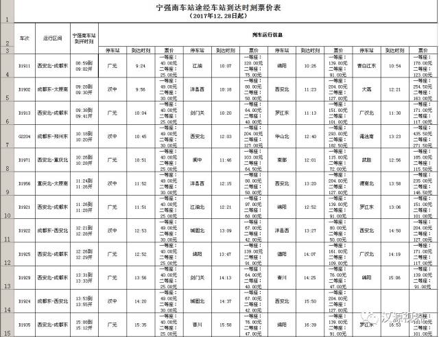 12月28日起宁强南车站停靠列车23对(附:到达时刻票价表)