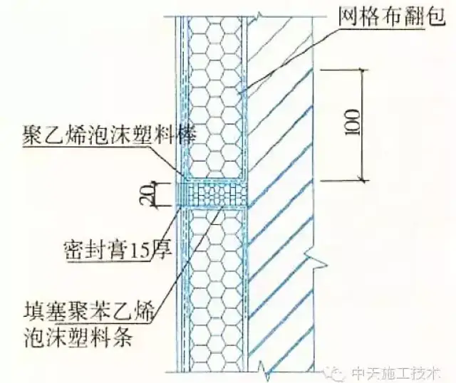 伸缩缝