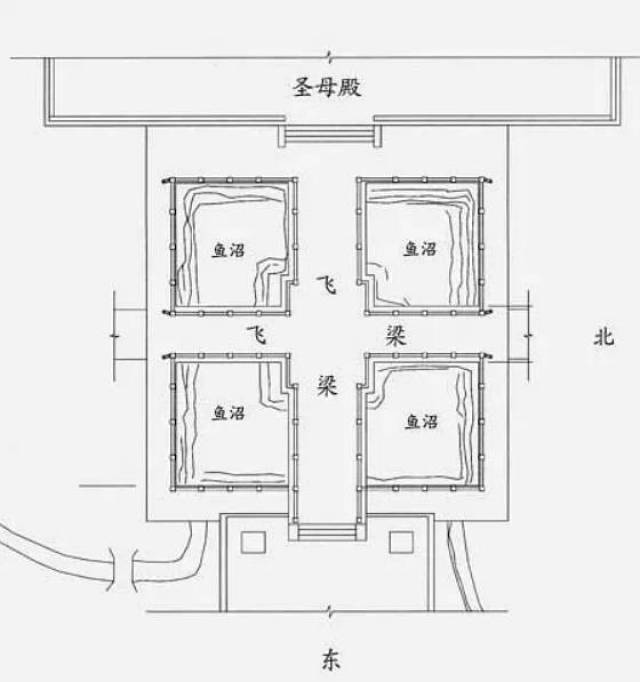 国宝级建筑之山西晋祠圣母殿(下)