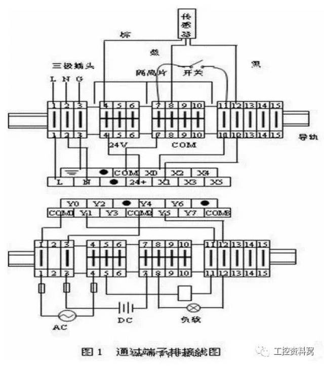 plc输入输出接线图(编码器、接近开关)