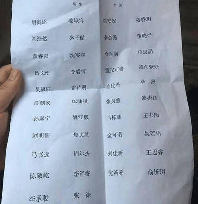 真有意思的00后孩子名字