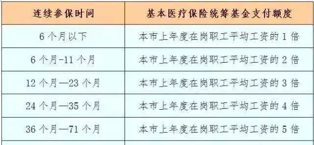 深圳租房人口比例_深圳人口年龄结构比例(2)