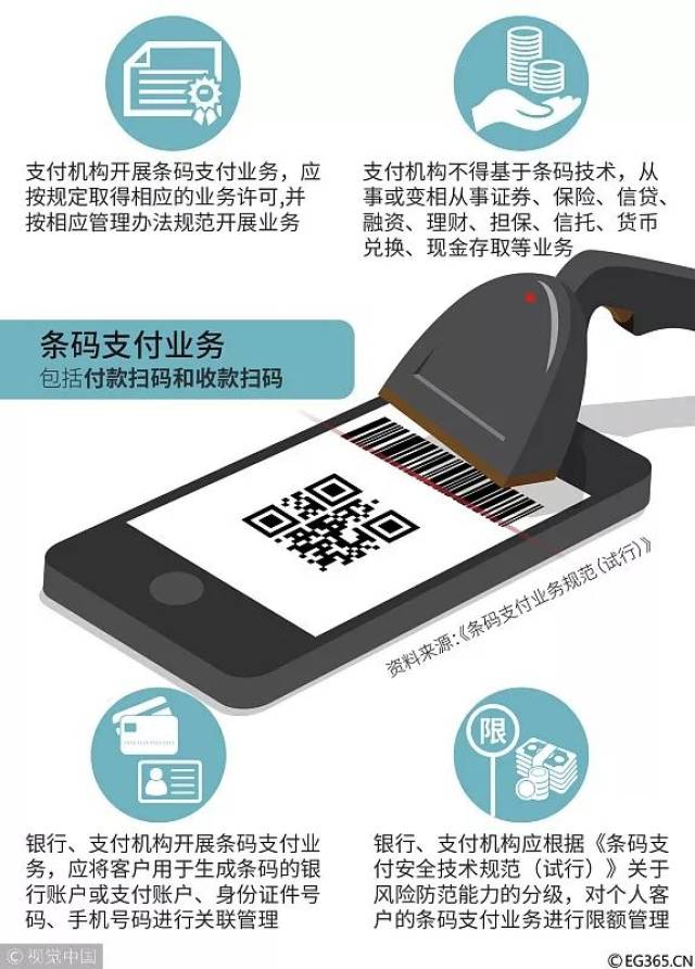 微信支付宝最高限额多少钱 f8ed85bfd5ef4999904dc80cbb1c04ed.jpeg