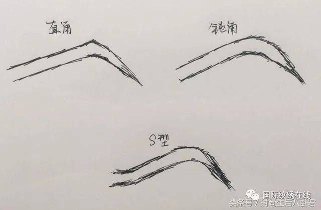 三种拱形眉的对比及画法