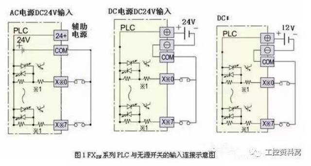 plc输入输出接线图(编码器、接近开关)