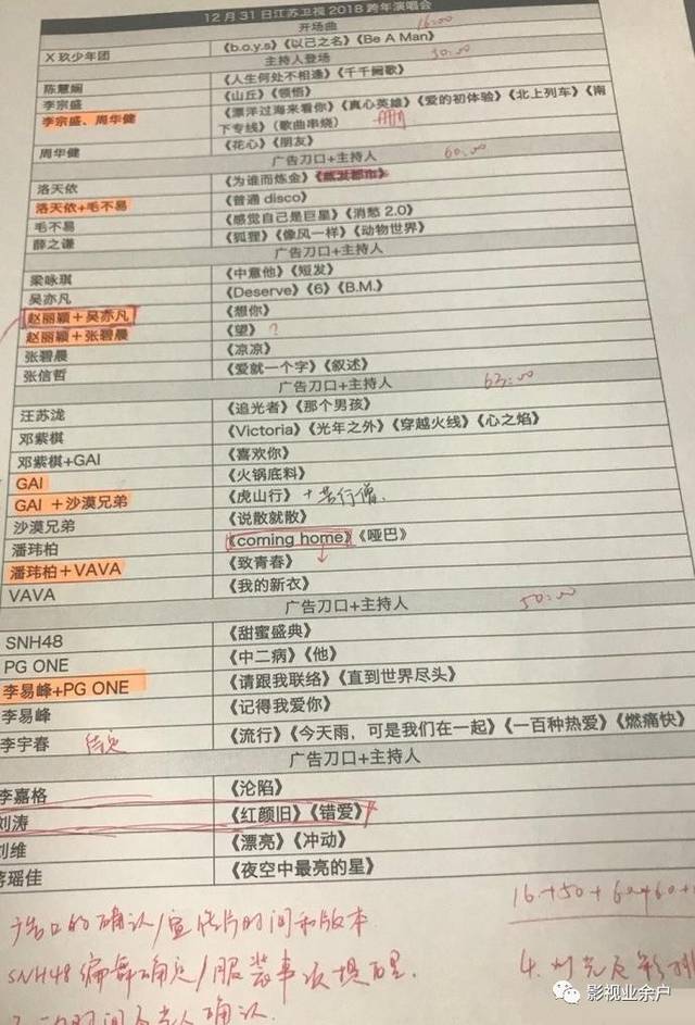 全媒体资讯汇总(歌手18年赛制、我的青春遇见你魏千翔姜妍、巴厘
