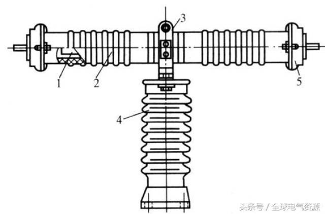 高压熔断器的用途,种类和型号含义