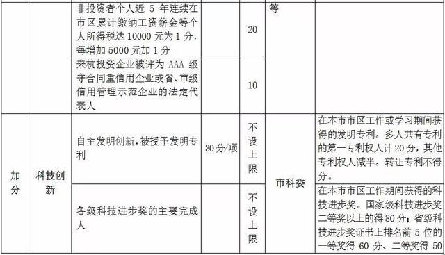 外来人口怎样入户清远_落户 外来 人员(2)