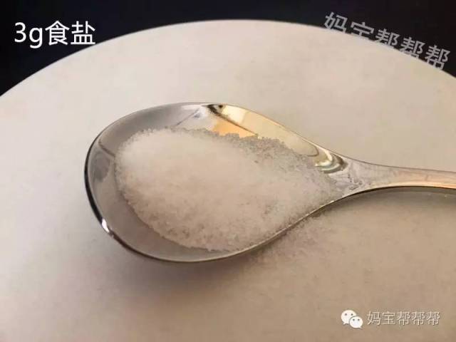 一组图看懂孩子吃盐量