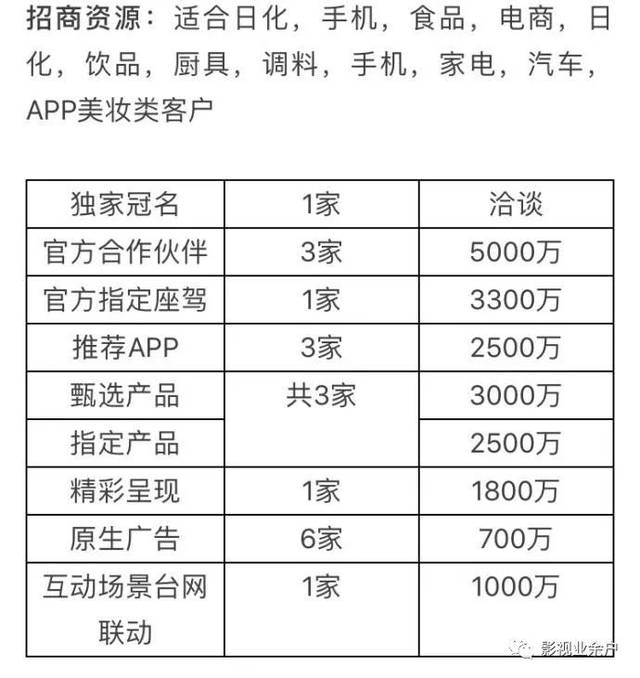 全媒体资讯汇总(歌手18年赛制、我的青春遇见你魏千翔姜妍、巴厘